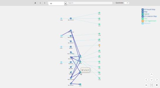 Map Topology