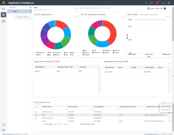 Create Application Filtering Intelligence for Physical Environment