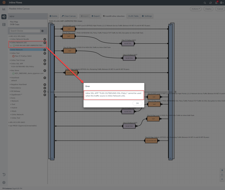 Flexible Inline Arrangements—Rules and Notes